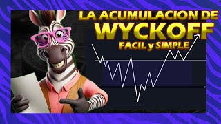 🚀🚀🚀 Acumulacion de Wyckoff ¿Puedes Anticiparte a los Grandes Movimientos del Mercado SI [upl. by Ina]