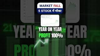 5 Stocks to buy now in market fall  Stocks with good quarter result  High growth small cap stocks [upl. by Lleuqar963]