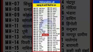 महाराष्ट्र के सभी जिलों की संख्या और उनका नाम 🙏 number and name of all the district of Maharashtra [upl. by Winston]