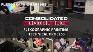 Flexographic Printing Technical Process [upl. by Electra640]