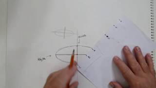 How to draw circles in perspective [upl. by Benita]