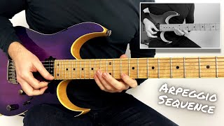 Three string arpeggio sequence with tab [upl. by Jago]