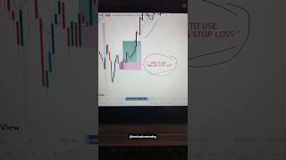 HOW TO USE TRAILING STOP LOSS✅ [upl. by Atteuqnas]