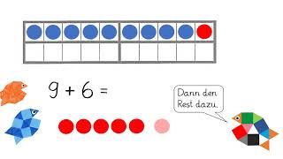 Plusaufgaben mit Zehnerübergang  Mathe lernen in Klasse 1  einfach schlau üben [upl. by Anaiv254]