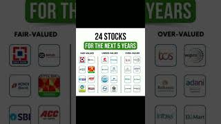 Stock for next 5 years 📈  Stock for long term investment stockmarket [upl. by Glynas]