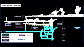 Clogau Mine and Dolgellau Gold Exploration Update Part 1 16 October 2023 [upl. by Eba]