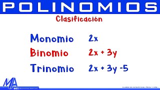 Clasificación de los polinomios [upl. by Littlejohn751]