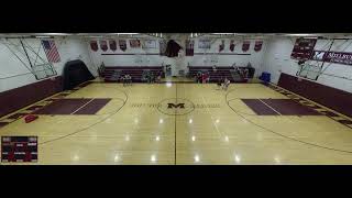 Millbury High School vs Wachusett Regional High School Womens Varsity Volleyball [upl. by Aem4]