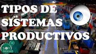 4 TIPOS DE PROCESOS PRODUCTIVOS  EJEMPLOS Aprende fácil y rápido [upl. by Dnomaid787]