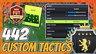 WHY THE 422 IS THE MOST META STARTER FORMATION IN FIFA 22  422 CUSTOM TACTICS  INSTRUCTIONS [upl. by Sinnylg645]