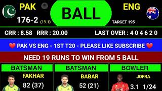 🔴 Pakistan vs England 1st T20 Watch 2024  Pak vs Eng 1st T20 Match Score Commentary [upl. by Leseil]