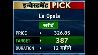 laopala share latest news  la opala stock analysis [upl. by Nifled25]