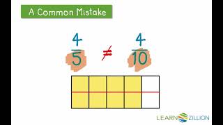 Compare fractions using the benchmark fraction 12 [upl. by Gaelan353]