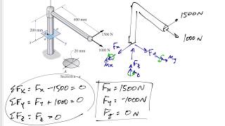 Mechanics of Materials  3D Combined loading example 1 [upl. by Annaor302]