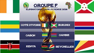 2026 World Cup qualifiers AFRICA ZONE 1st day GROUP F match results and ranking [upl. by Nosyrb]