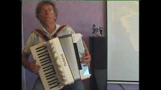 AU PLAISIR DES BOIS valse musette bavaroisejean claude898et son accordeon [upl. by Thissa811]