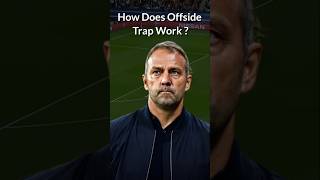 How Offside Trap Works shorts [upl. by Narahs]