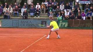 TENNIS QUARTI DI FINALE [upl. by Dihaz681]