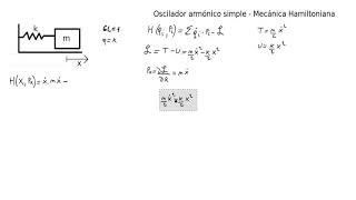 Mecánica Hamiltoniana Oscilador Armónico Simple [upl. by Elicec438]