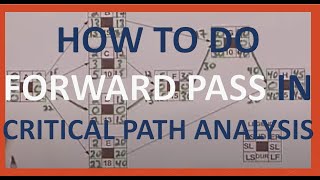 PMP  Critical Path Method  Doing a Forward Pass [upl. by Timms]