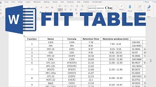 How to fit a table into a word document [upl. by Nonac]