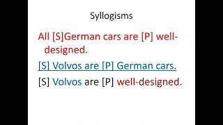 10 Analyzing Syllogisms [upl. by Enyal618]