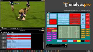 GAA Analysis with Nacsport  Using the Graphic Descriptor tool for Football [upl. by Pollack]