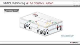 FortiAP Overview [upl. by Jelena]