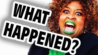 What Happened to Glozell  Dead Channels [upl. by Tingley]