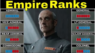 ALL Imperial Ranks Of The Galactic Empire Canon Star Wars Explained [upl. by Niwrud]