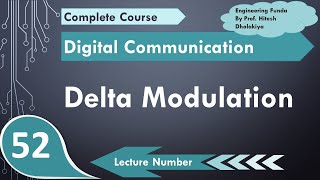 Delta Modulation Basics Block Diagram Working Waveforms Applications Pros amp Cons Explained [upl. by Notsuoh]