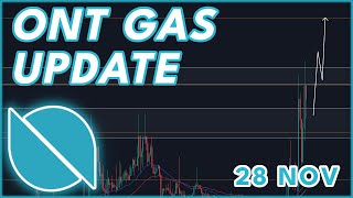 ONG BULLRUN INCOMING🚨  ONTOLOGY GAS PRICE PREDICTION amp NEWS 2023 [upl. by Sirap]