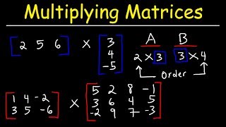 Multiplying Matrices [upl. by Olympium]