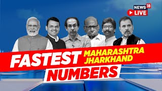 Maharashtra Election Results 2024 LIVE  Jharkhand Election Results  NDA Takes Early Lead  N18L [upl. by Annetta]