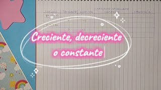 05 Creciente Decreciente Constante maths matemáticas education tutorial clases grafica [upl. by Nahtanoj496]