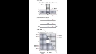 INTRODUCTION TO QUANTITY SURVEYING Bills of quantities and takeoff list Footing and Subcolumn [upl. by Ivek]