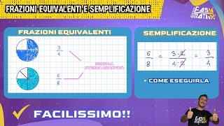 👍FRAZIONI EQUIVALENTI e SEMPLIFICAZIONE di FRAZIONI SCOPRIAMOLE [upl. by Rudd585]