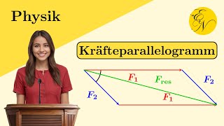 Kräfteaddition und zerlegung [upl. by Anelehs127]