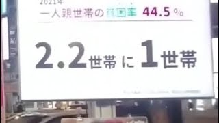 れいわ新選組山本太郎代表山手線池袋駅街宣展望の一部 一人親世帯約２世帯に1世帯が貧困なのに、大企業の内部留保が、なんと約６００兆円にものぼっている [upl. by Osbourne]