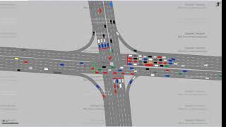 Signalized intersection simulation PTV Vissim 10 [upl. by Ced]