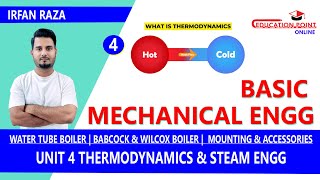 Water Tube Boiler  Babcock amp Wilcox Boiler  Boiler Mounting amp Accessories [upl. by Neelrahs947]