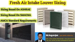 HVACFresh Air Louver Sizing l ASHRAE amp SMACNA Standards Requirements l AMCA standard Requirements [upl. by Nivla]