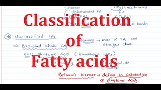 5 Fatty Acids Classification [upl. by Kruger]