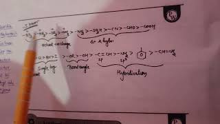 Goc inductive effectI and I effect [upl. by Loginov]