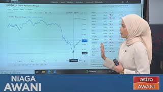 Data amp Statistik Prestasi ringgit setakat 4 November 2024 [upl. by Artemisia]