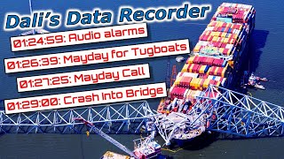 NTSB Dali Ship Data Recorder Baltimore Key Bridge Collapse [upl. by Ashla481]