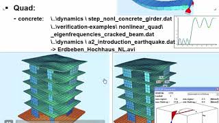 ASE dynamics [upl. by Nola]