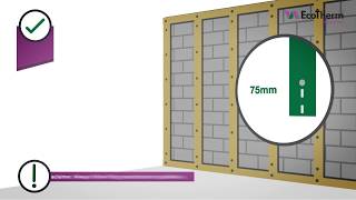 How to install Eco Liner Insulated Plasterboard with Mechanical Fixings [upl. by Saint359]