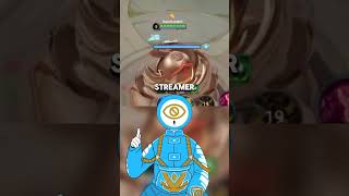 TRETAN MUSLIM SINDIR STREAMER GAMING YANG BUKA JASA MABAR VIP mobilelegends honorofkings [upl. by Ihp]