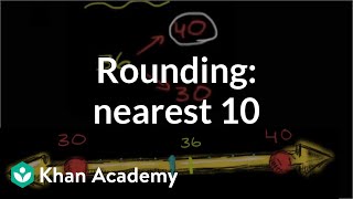 Rounding to the nearest 10  Primary [upl. by Ataeb]